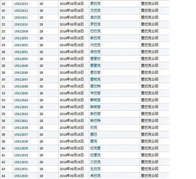 老干爹、阿里爸爸...大企業(yè)為何要“山寨”自家商標(biāo)