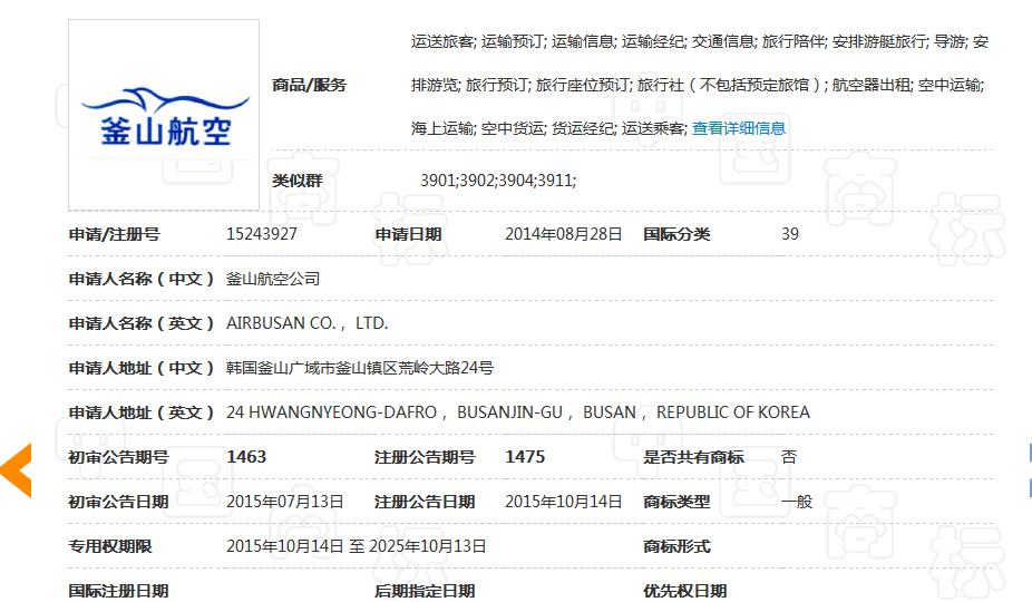 地名真的不能注冊為商標嗎？不一定！