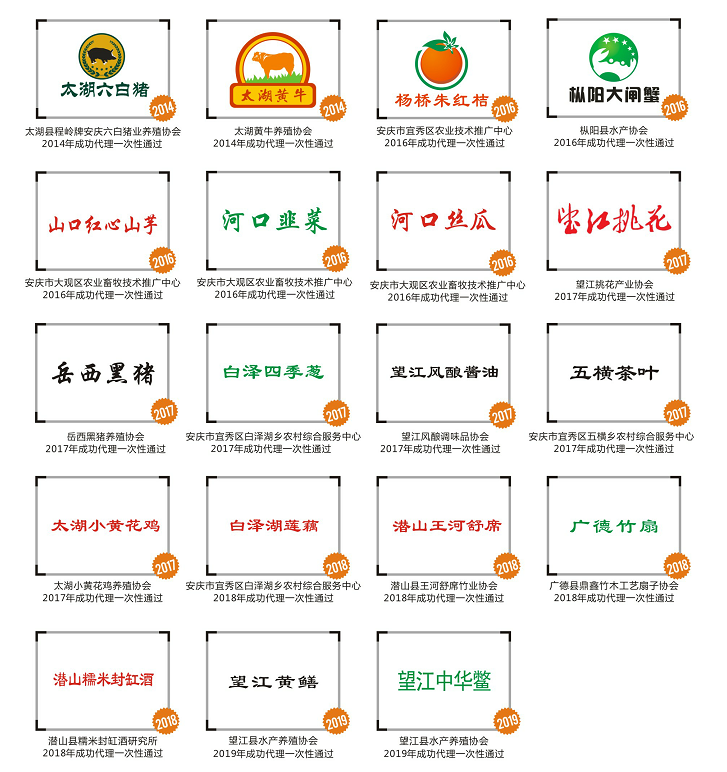 地名真的不能注冊為商標嗎？不一定！