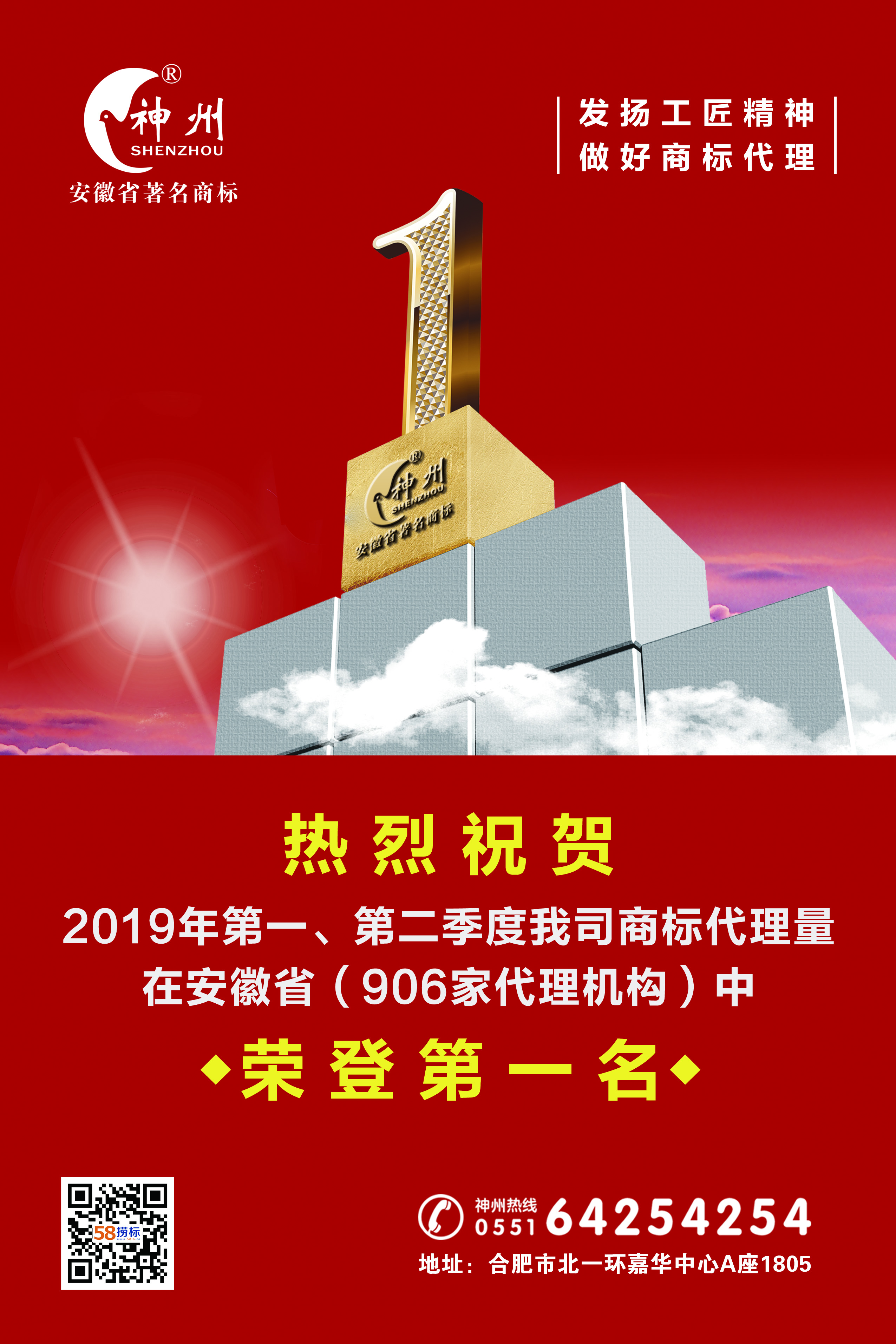 捷報(bào)！熱烈祝賀合肥神州商標(biāo)榮獲2019年度第一、二季度安徽商標(biāo)代理量第一名！