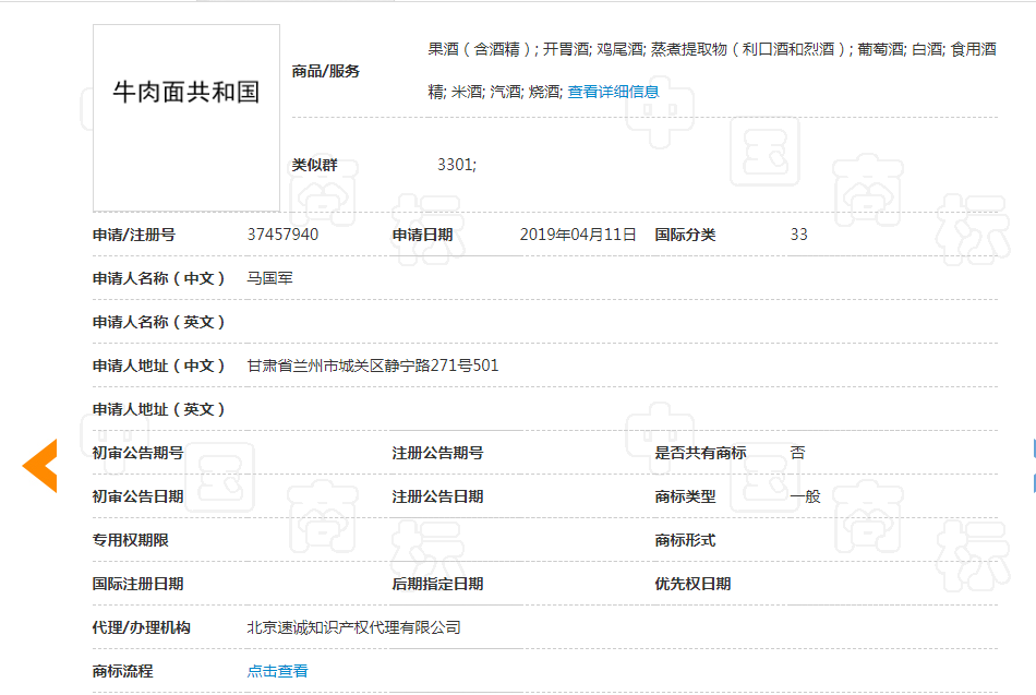 看到這些商標(biāo)你驚不驚喜？意不意外？