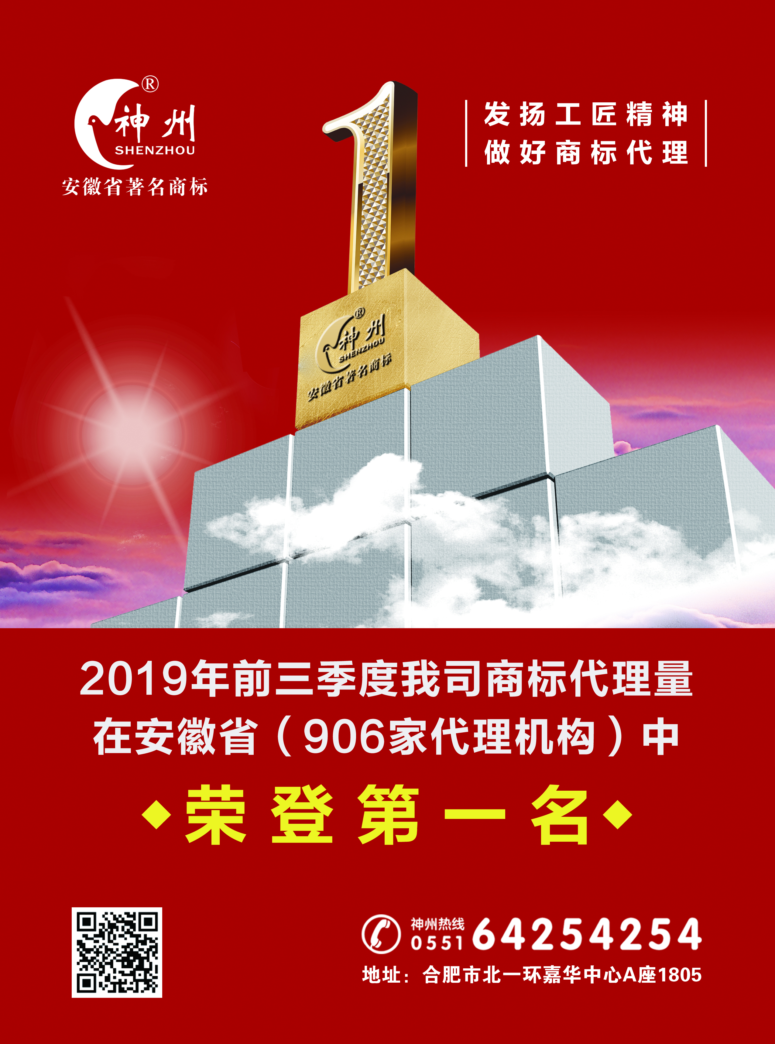 祝賀合肥神州商標2019年前三季度在安徽省商標代理量榮獲第一名！