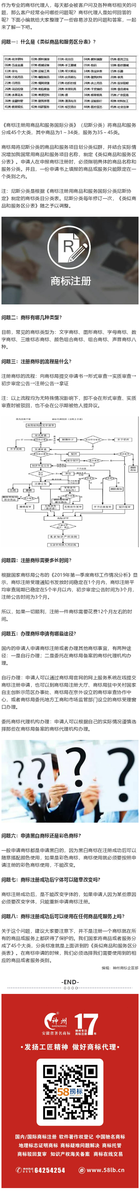 商標(biāo)注冊(cè)被問(wèn)到最多的問(wèn)題有哪些？